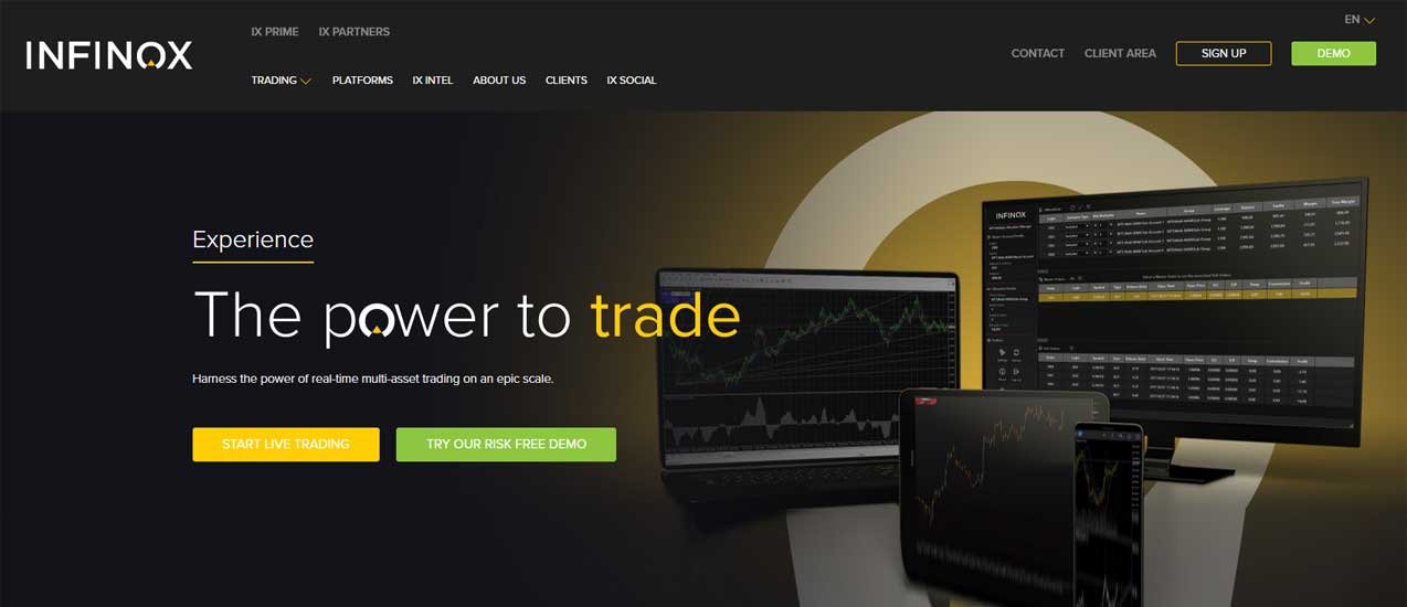 INFINOX Broker Review