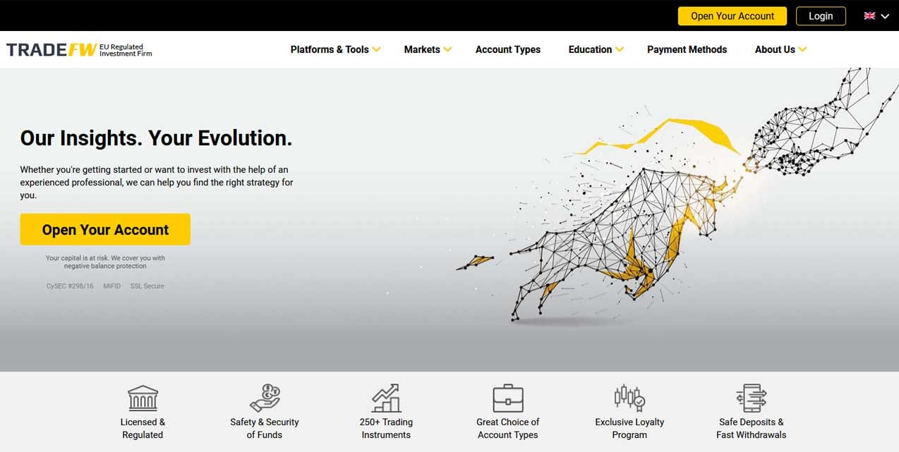 TradeFW Brokers Review