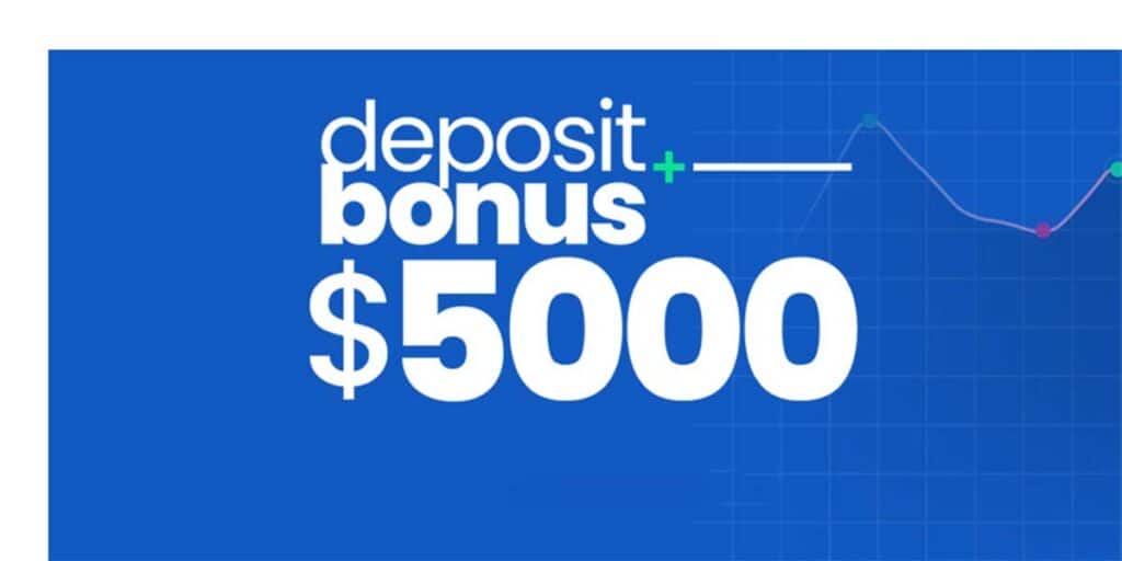 ZFX Deposit Bonus $5000