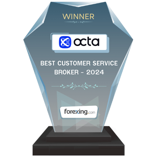 Best Customer Service Broker