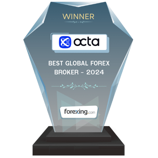 Best Global Forex Broker