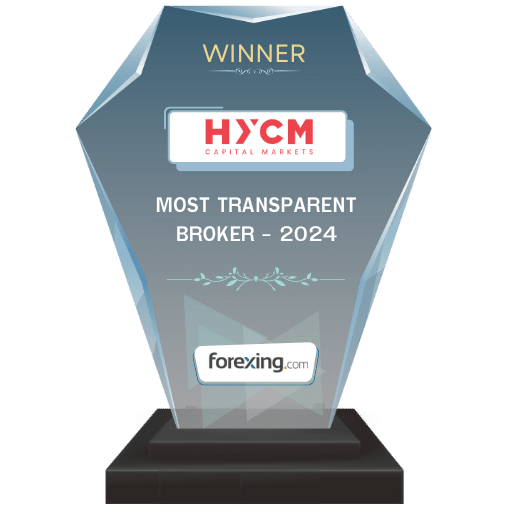 Most Transparent Broker